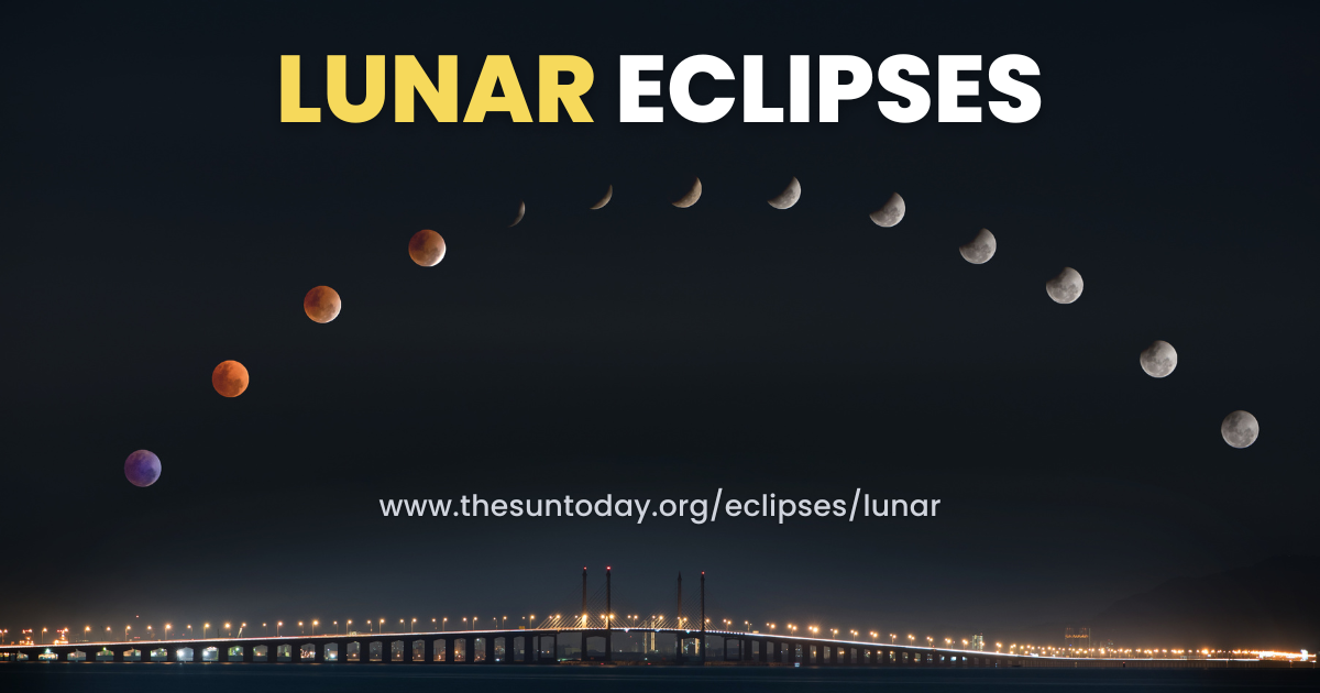 Lunar Eclipses