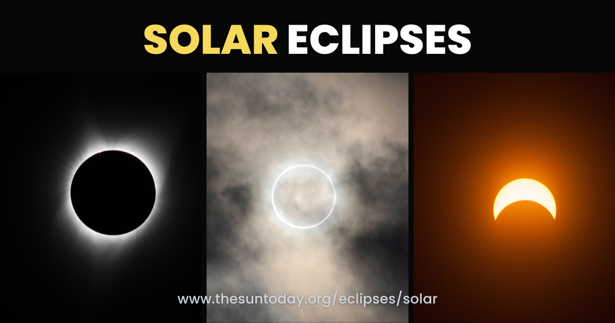 Solar Eclipses The Sun Today with Dr. C. Alex Young Solar Eclipses The Sun Today with Dr. C. Alex Young