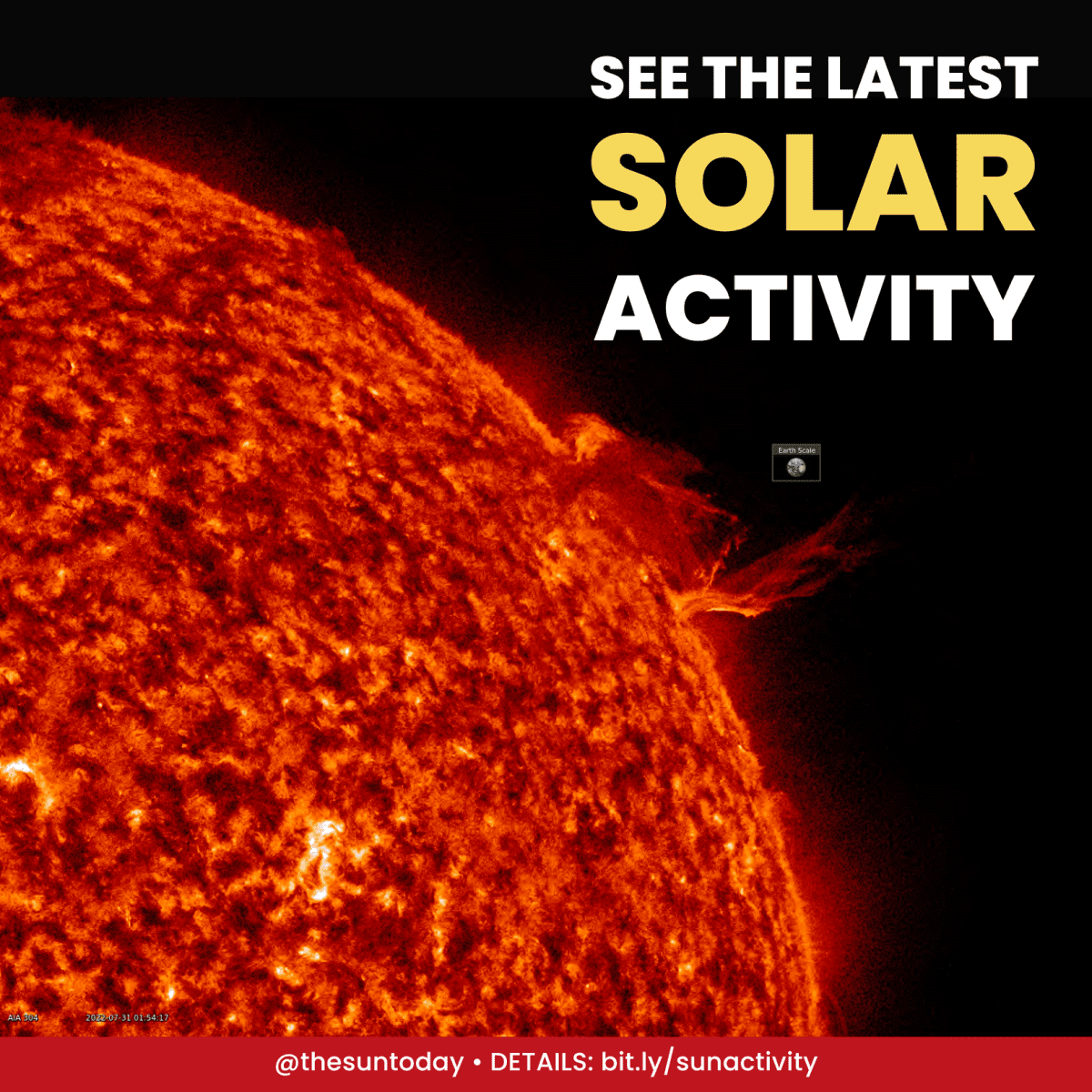 Latest Updates About Solar Activity