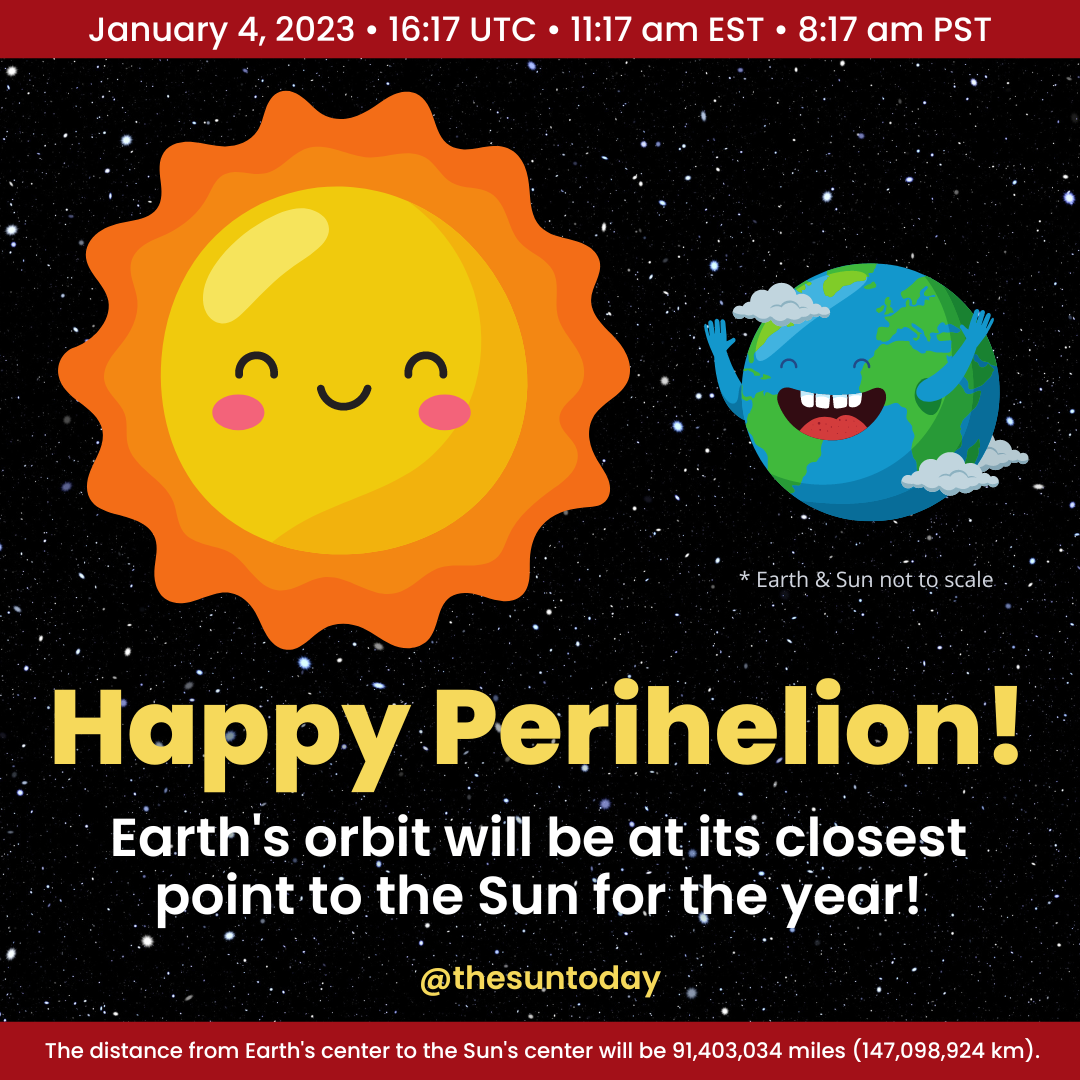 On January 4, 2023, at 16:17 UTC (11:17 a.m. EST or 8:17 a.m. PST), Earth's orbit will be at our closest point to the Sun for the year.