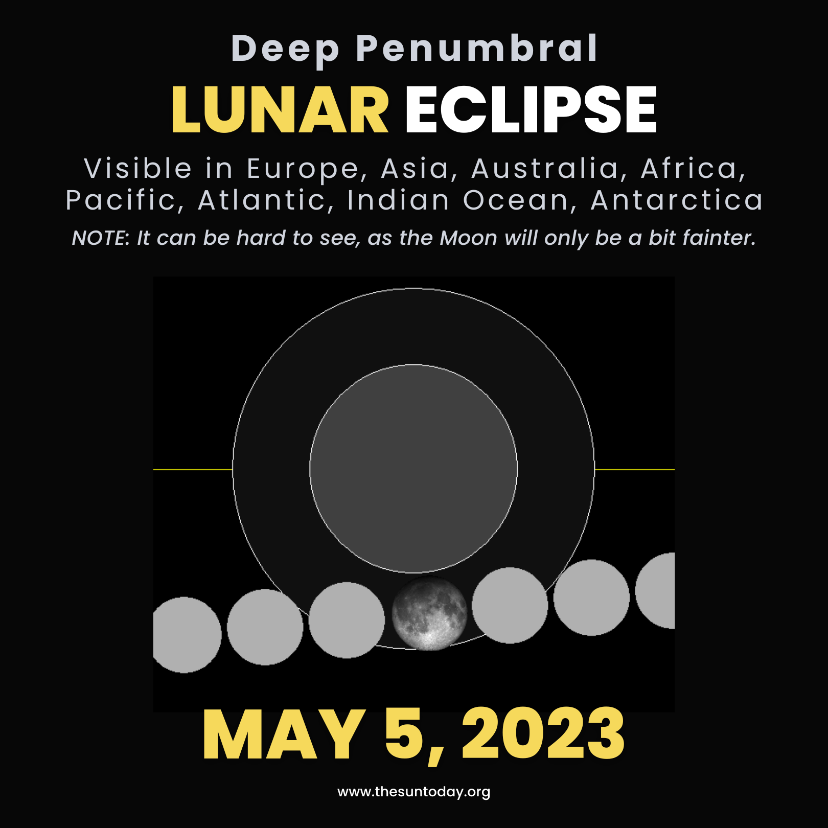 Deep Penumbral Lunar Eclipse — May 05, 2023