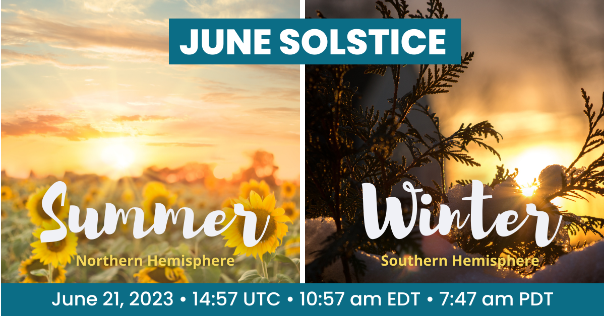 June Solstice - June 21, 2023 • 14:57 UTC • 10:57 am EDT • 7:47 am PDT