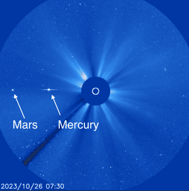 October 26, 2023. The LASCO C3 imager on the SOHO has 2 prominent objects in view. Both Mars and Mercury are now traveling behind the sun as seen from Earth. And Mars has now entered in the field of view of the imager, while Mercury is on its way out of the view. They will have a conjunction in the next couple of days, as seen from the spacecraft. Image via NOAA.