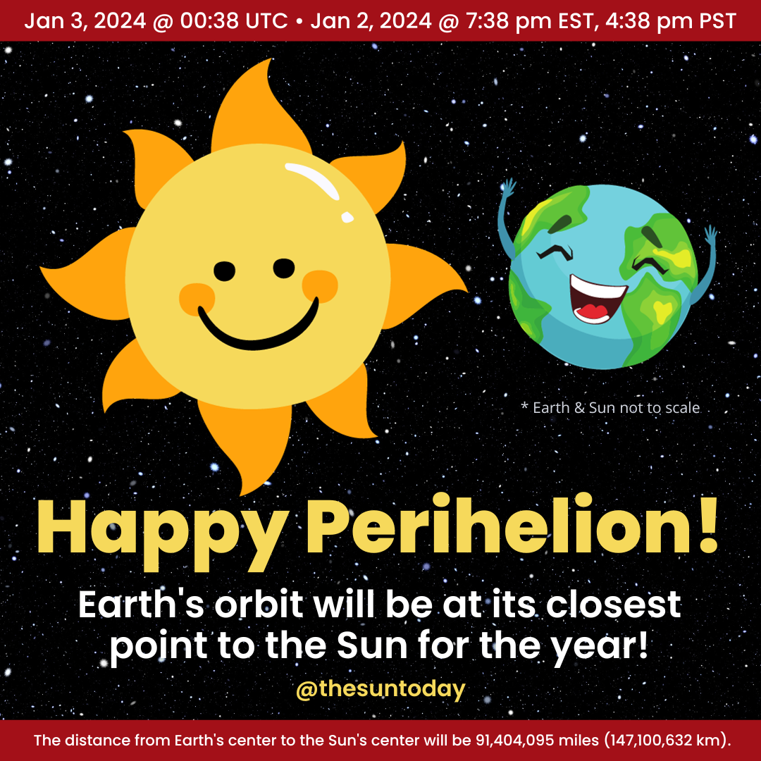 Happy Perihelion 2024