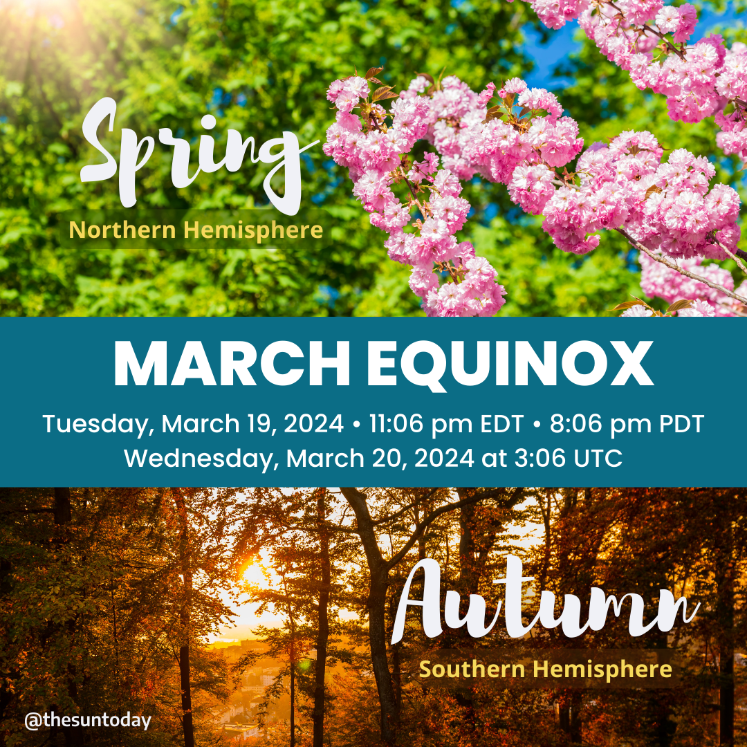 The 2024 March Equinox happens on Tuesday, March 19, 2024, at 11:06 p.m. EDT • 8:06 p.m. PDT (3:06 UTC on Wednesday, March 20, 2024)