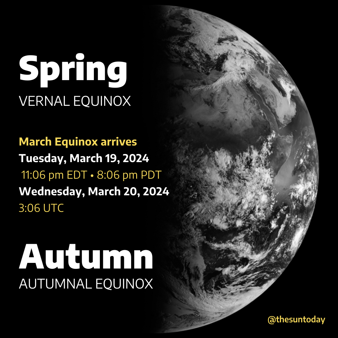 The 2024 March Equinox happens on Tuesday, March 19, 2024, at 11:06 p.m. EDT • 8:06 p.m. PDT (3:06 UTC on Wednesday, March 20, 2024)