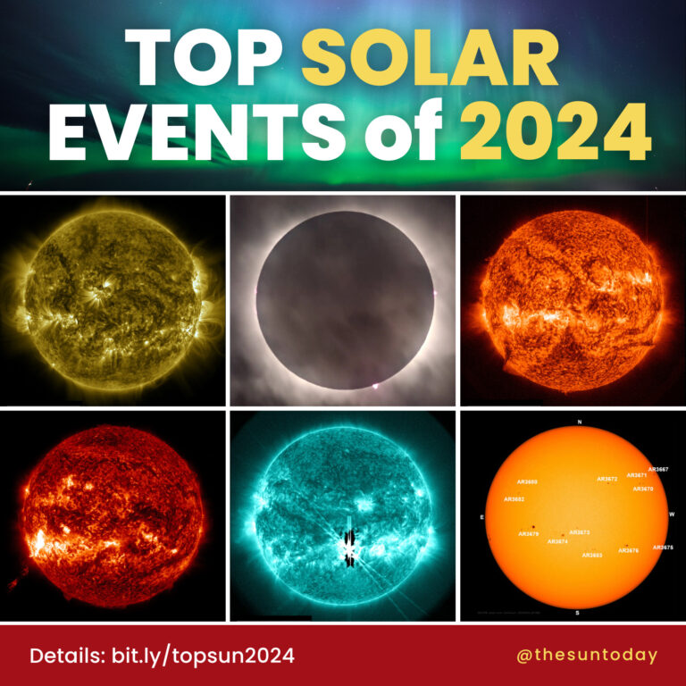 What is Solar Maximum? The Sun Today with Dr. C. Alex Young