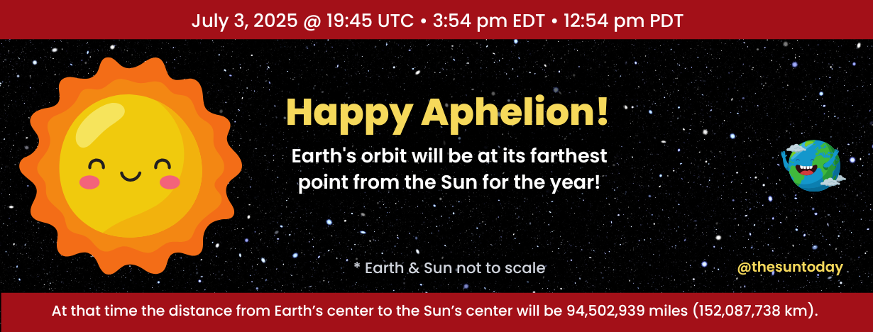 So Far Away: Aphelion 2025