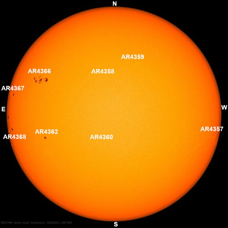 sun-activity-archive-for-january-2026