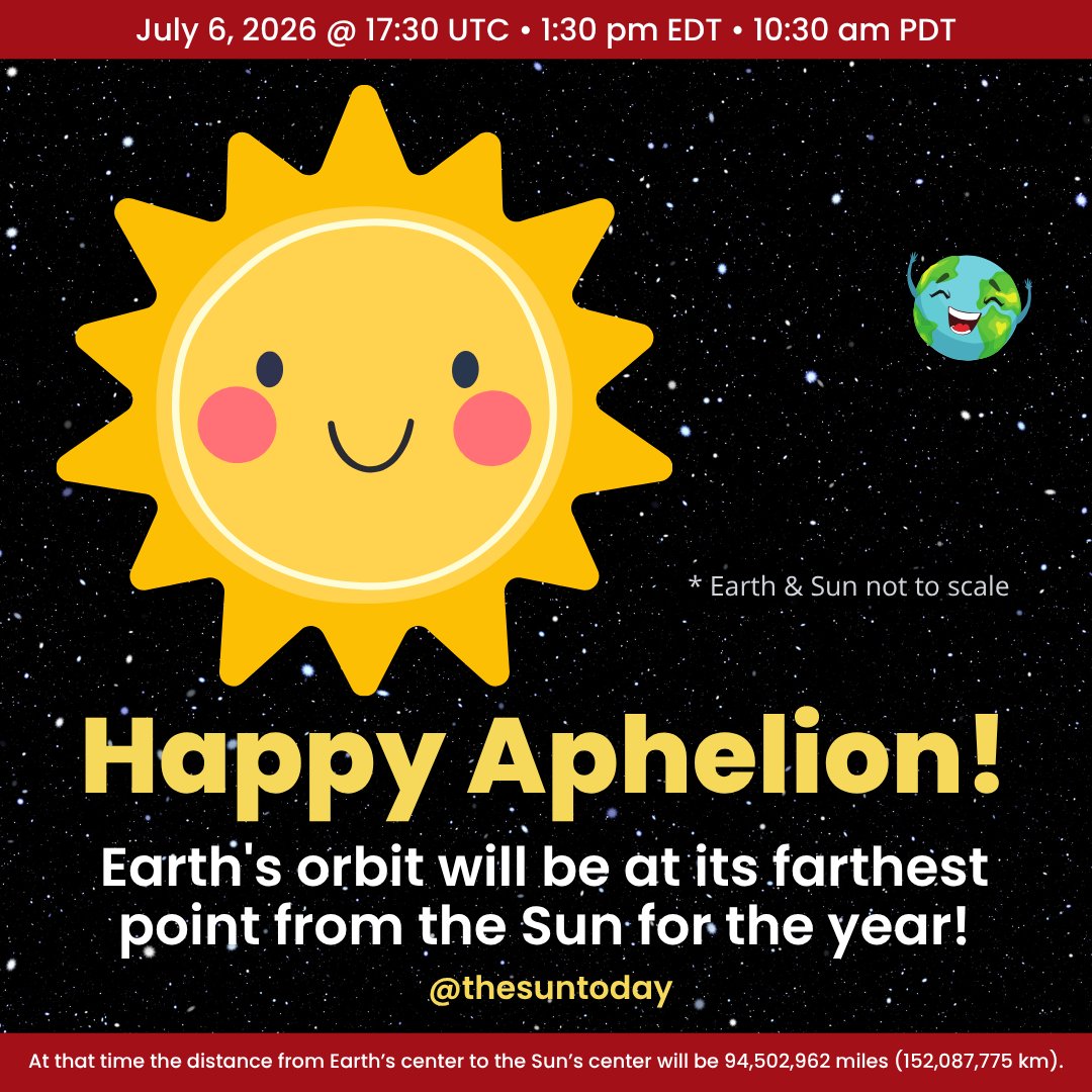 Aphelion-2026-sq